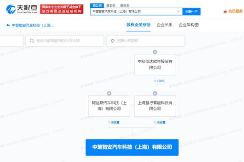 中科創(chuàng)達(dá)等在上海成立汽車科技公司，推動(dòng)行業(yè)技術(shù)交流